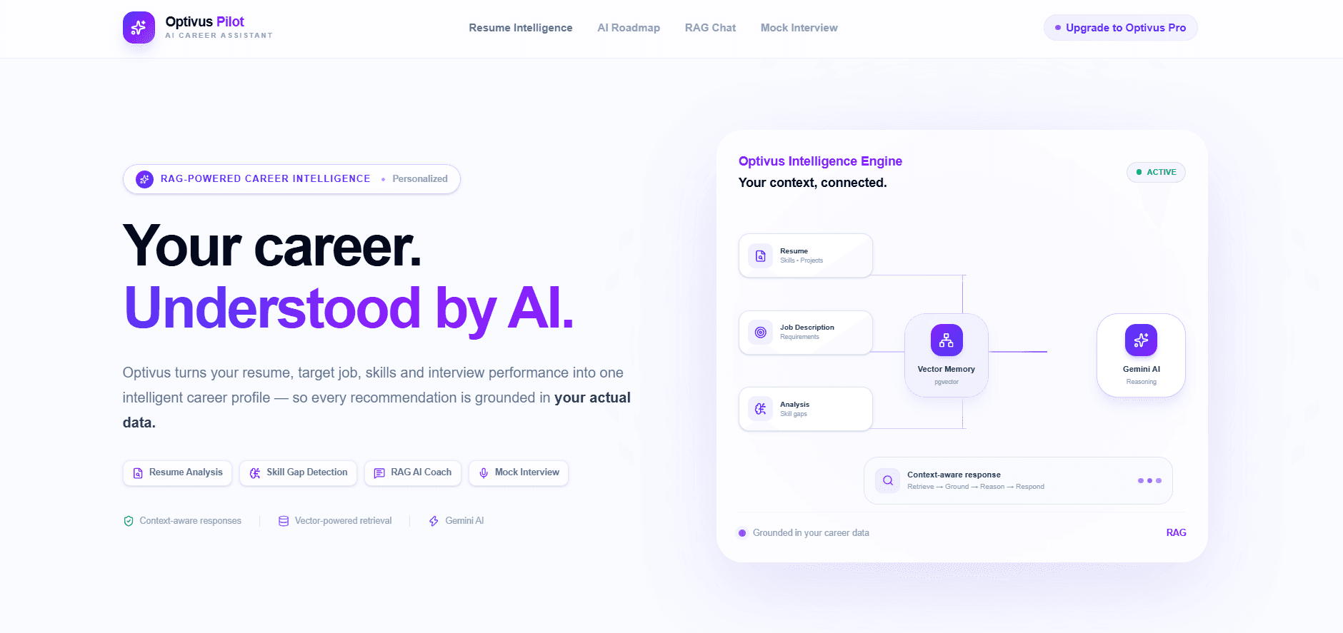 Optivus AI